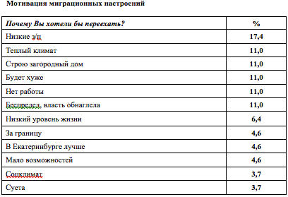 Снимок экрана 2011-12-16 в 11.17.26