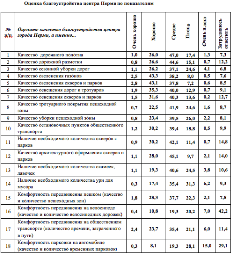 Снимок экрана 2011-12-16 в 11.17.44